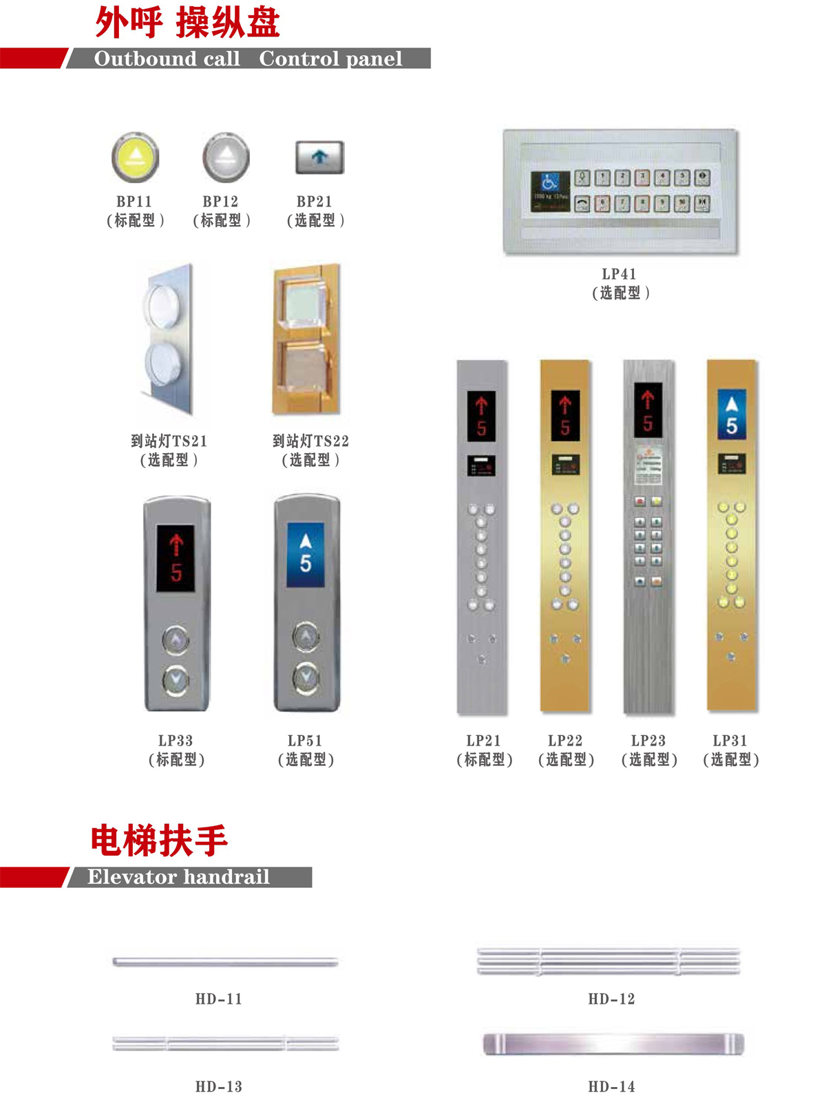 乘客電梯(圖7)