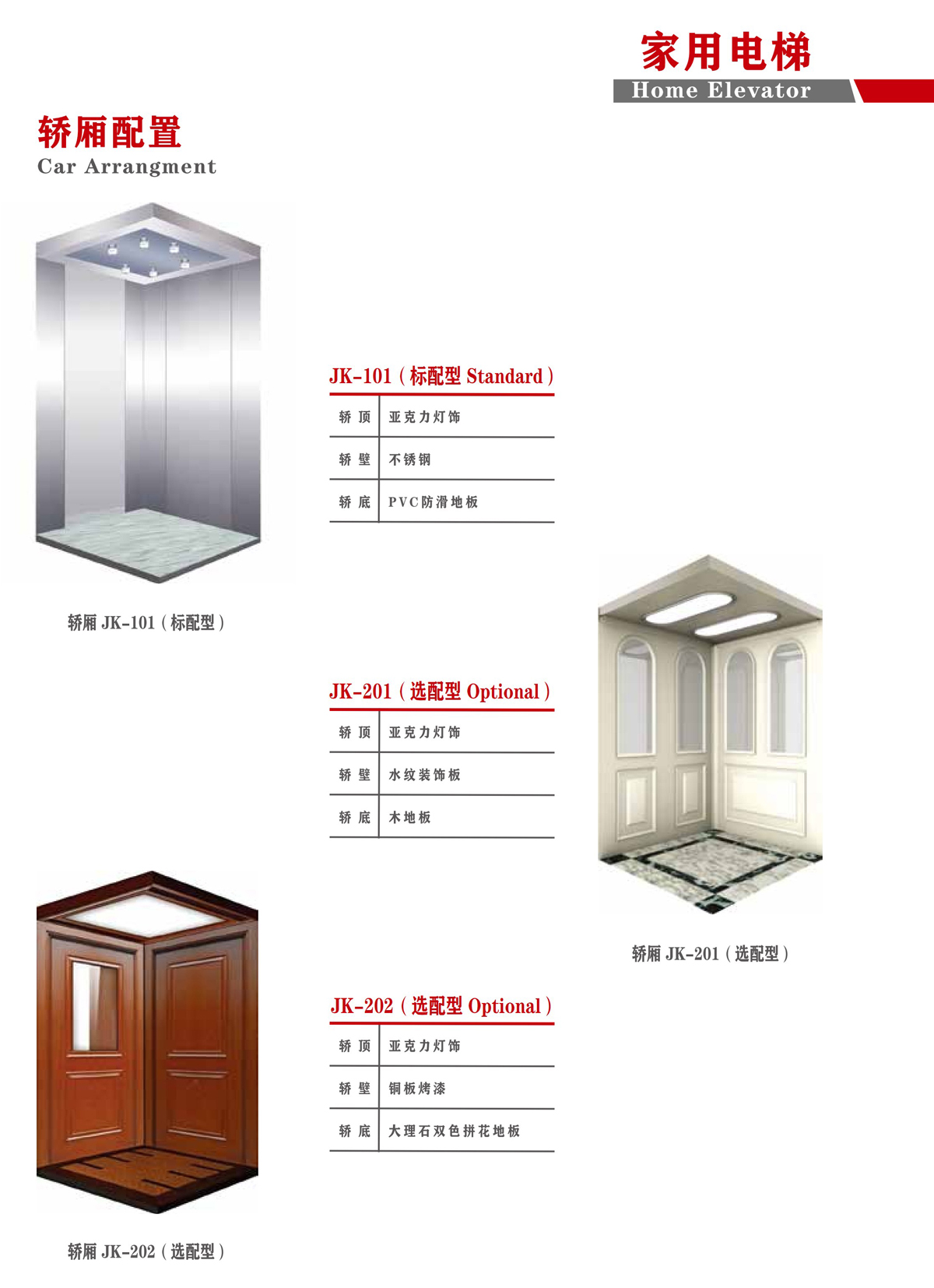 家用電梯(圖2)