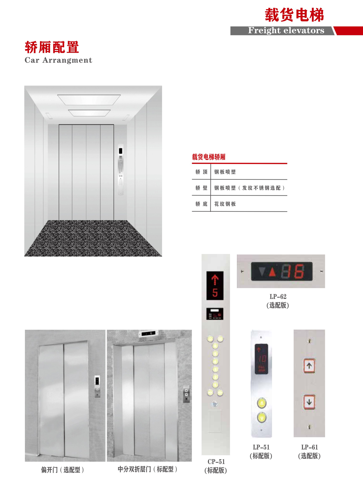 載貨電梯(圖2)